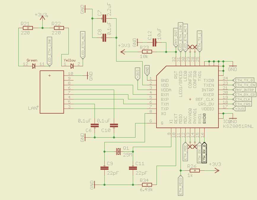 ksz8081-datasheet ksz8081-datasheet