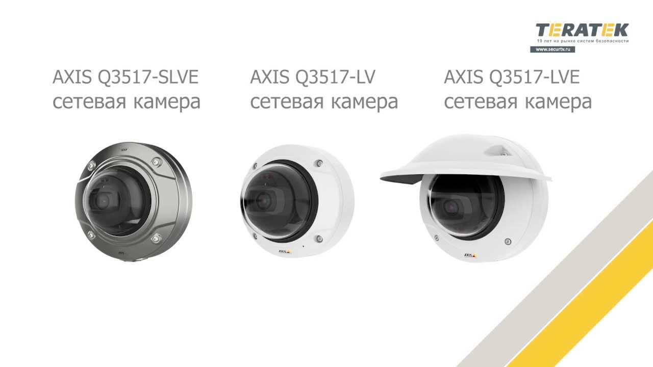 axis-p3227-lve-datasheet