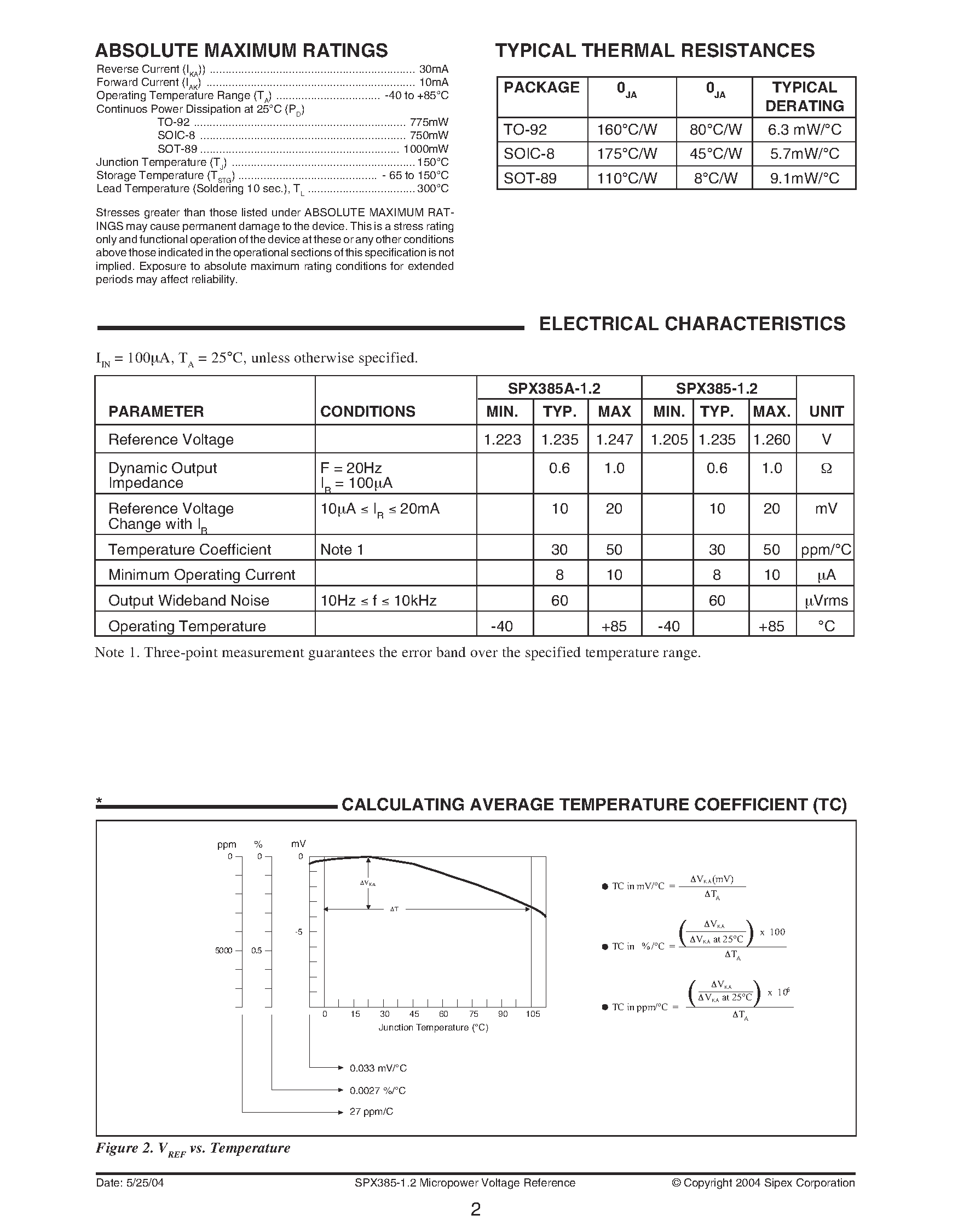 ddr2-datasheet