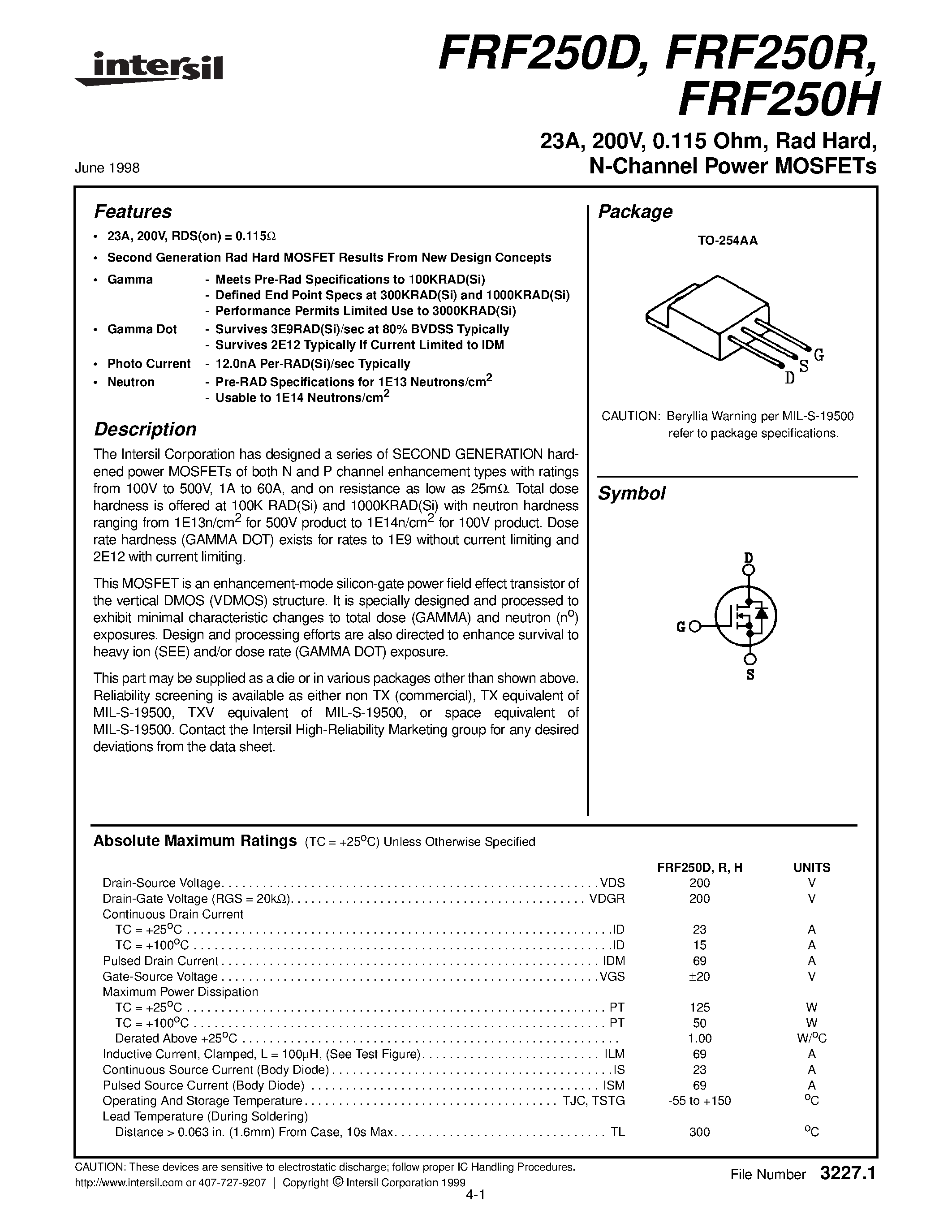 az91d-datasheet
