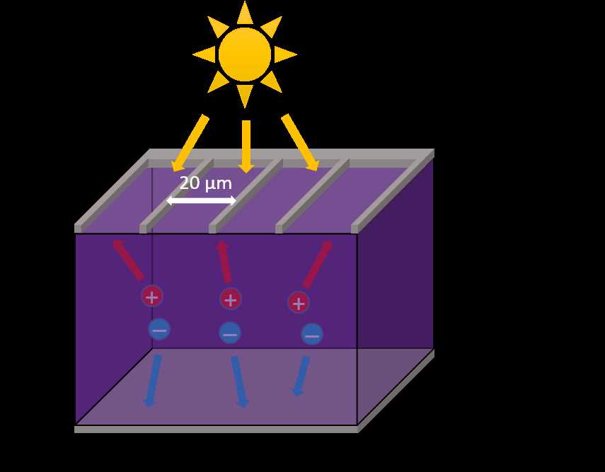 azur-space-solar-cell-datasheet