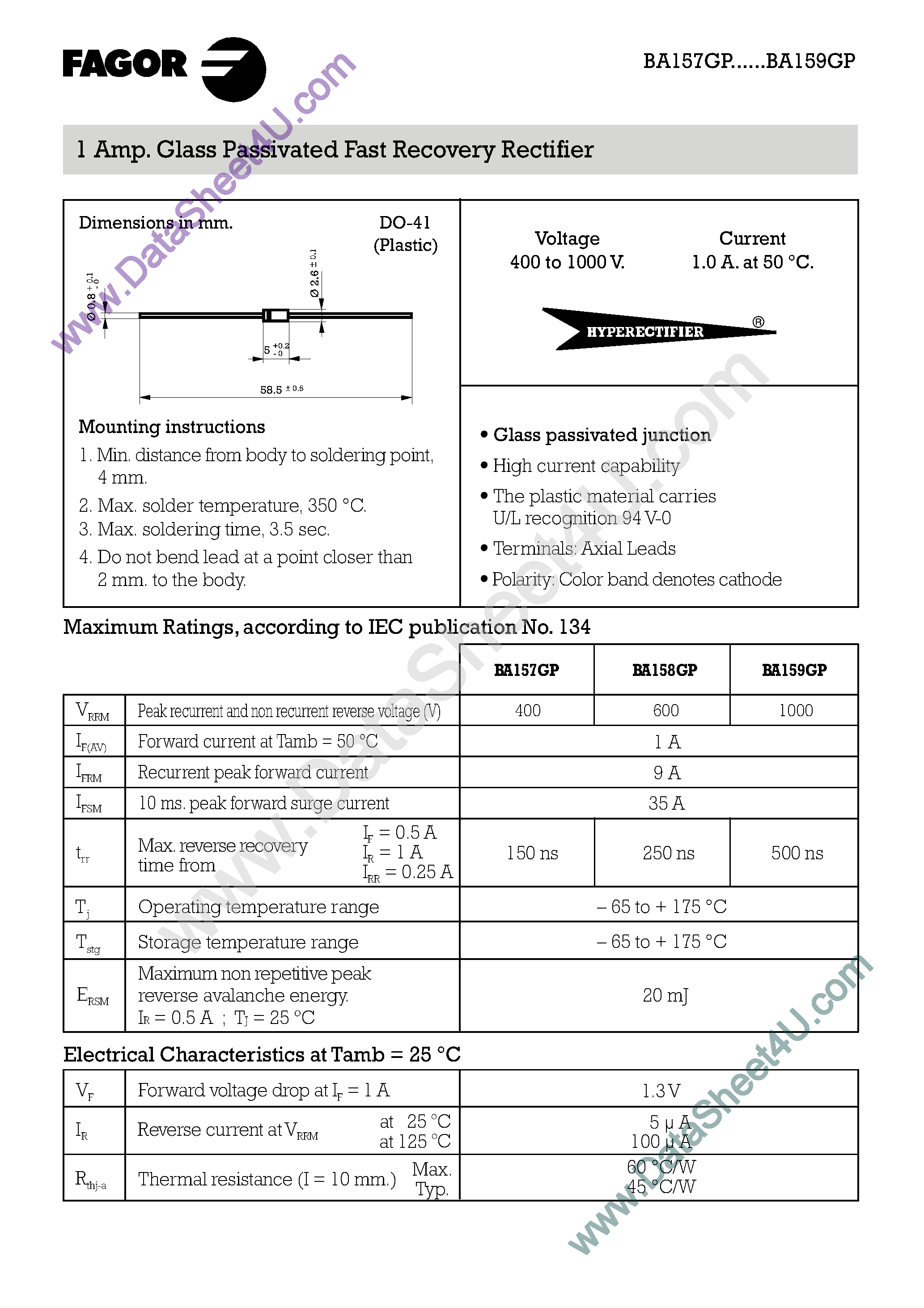 ba159-datasheet