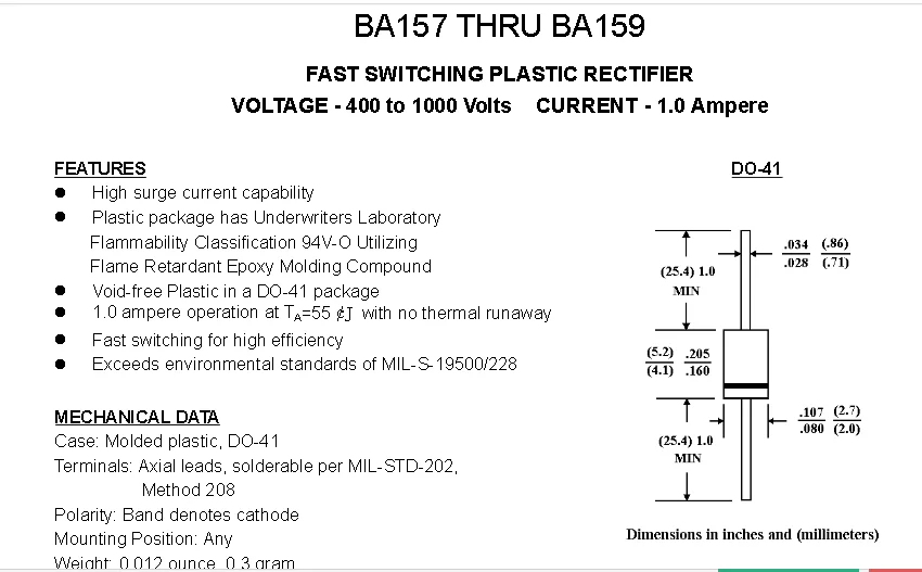 ba159-datasheet