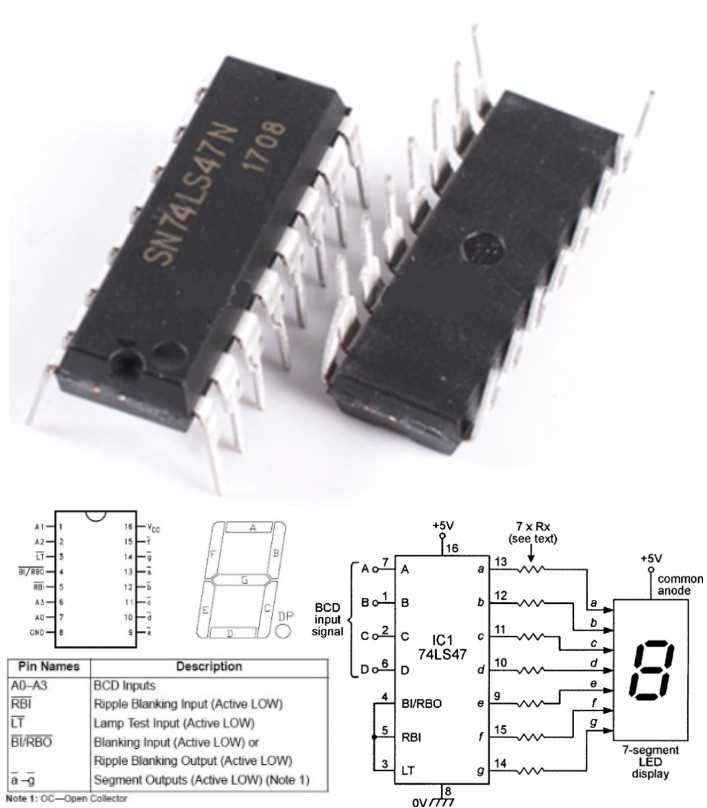 74ls247n-datasheet