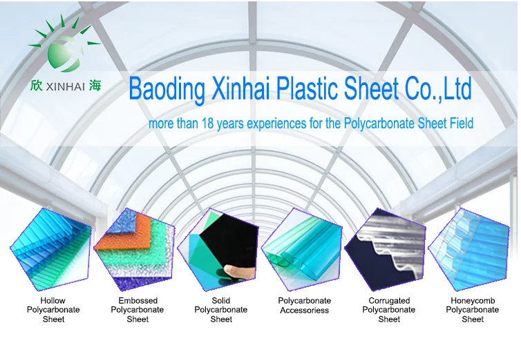 sabic-polycarbonate-datasheet