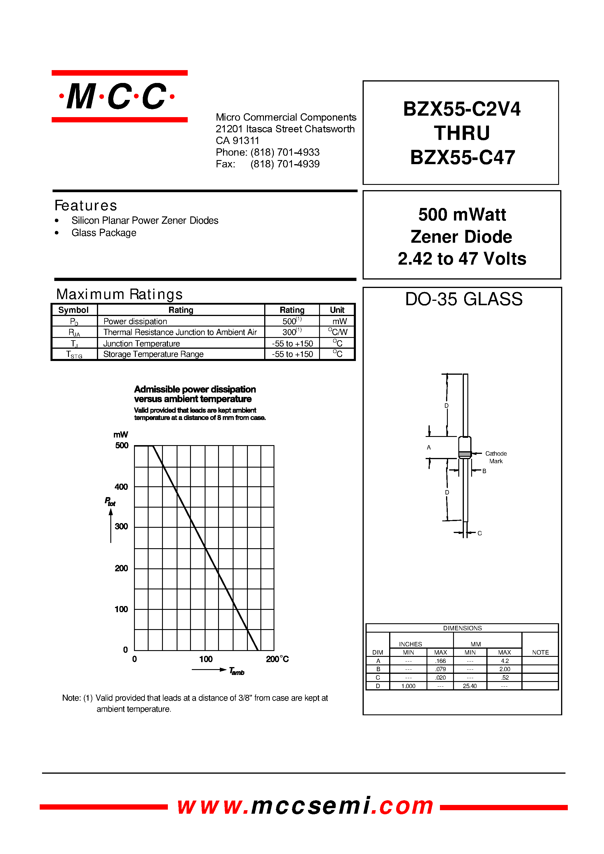 bzx55-datasheet