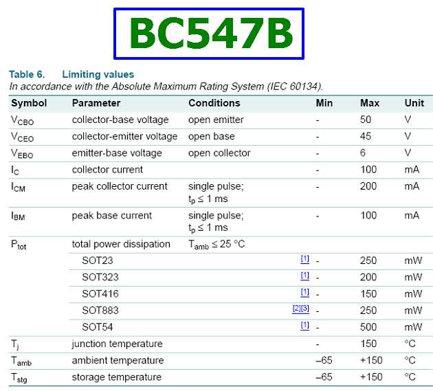 bc547c-transistor-datasheet