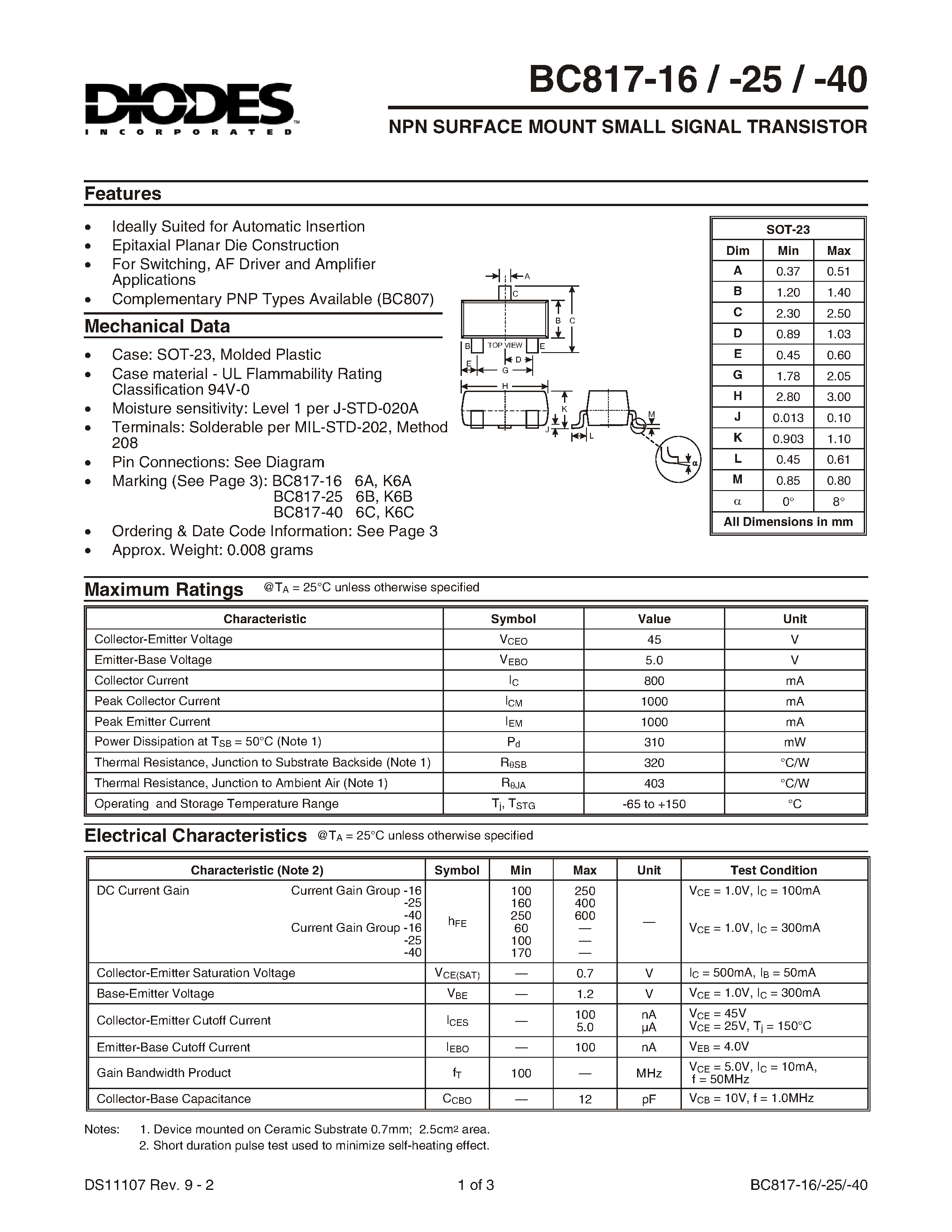 bc817-transistor-datasheet