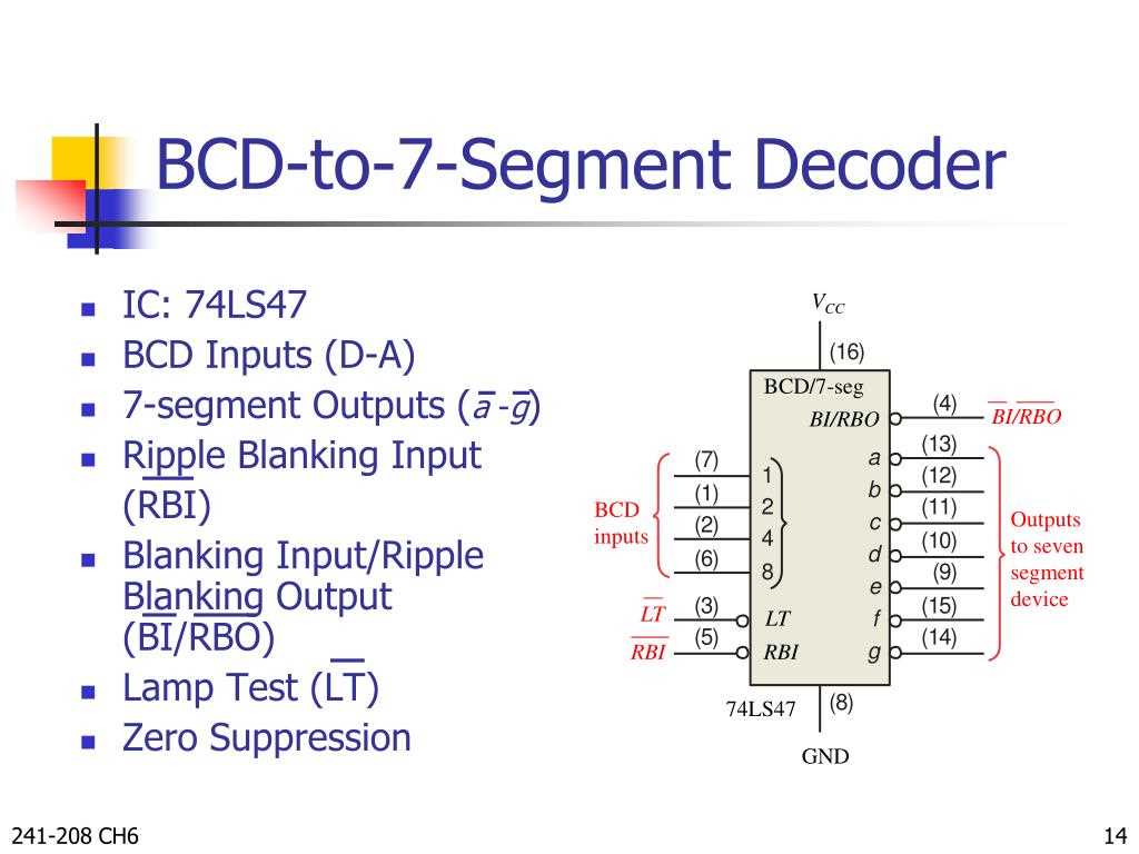bcd-decoder-datasheet