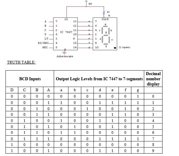 bcd-decoder-datasheet