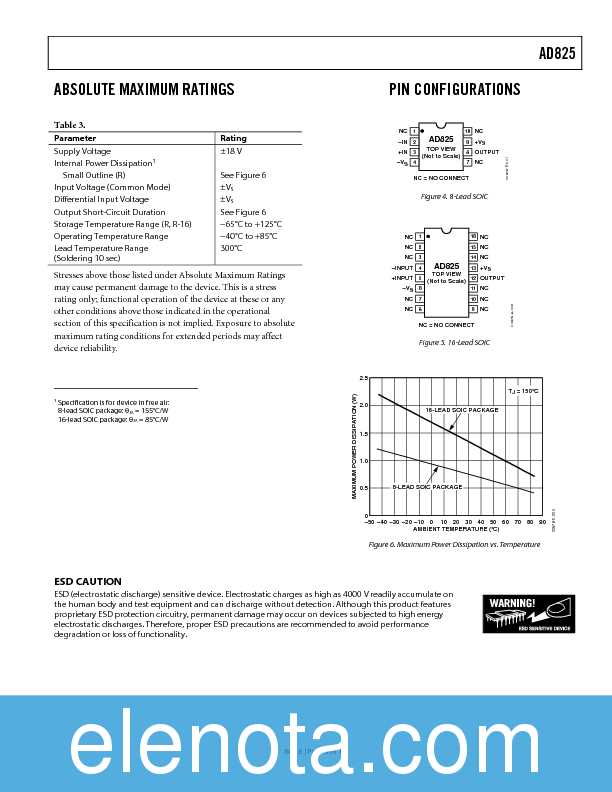 ad574-datasheet