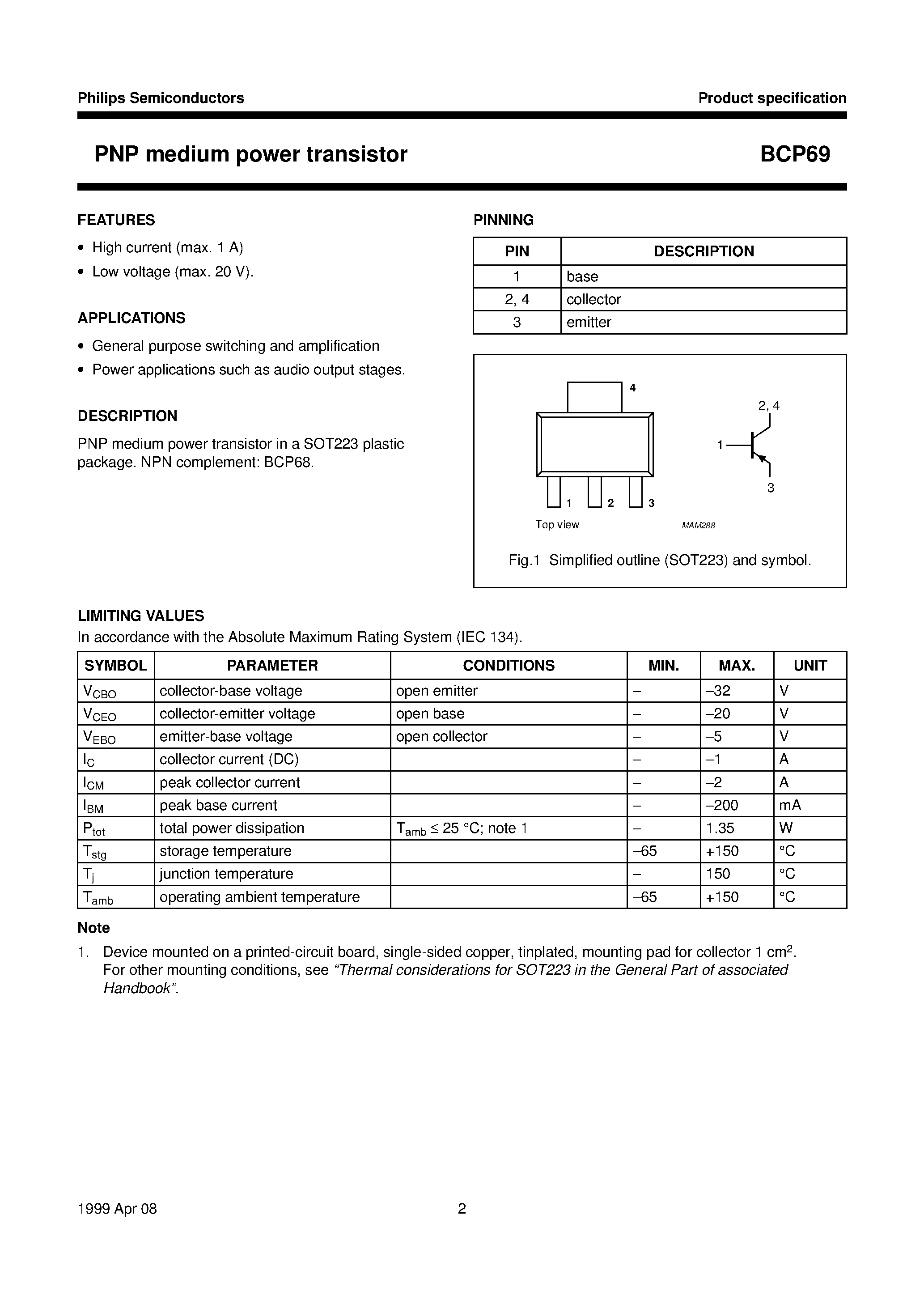 bcp69-datasheet