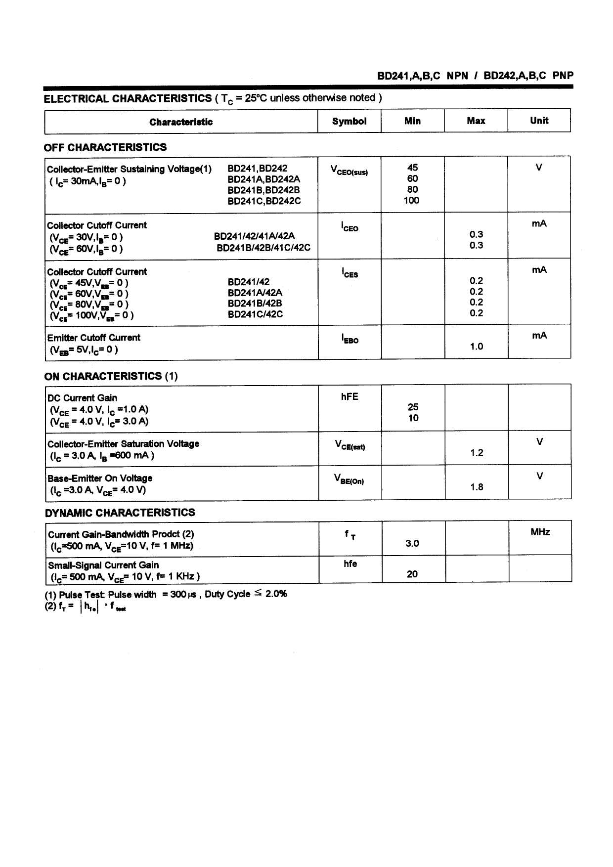 bd241a-datasheet