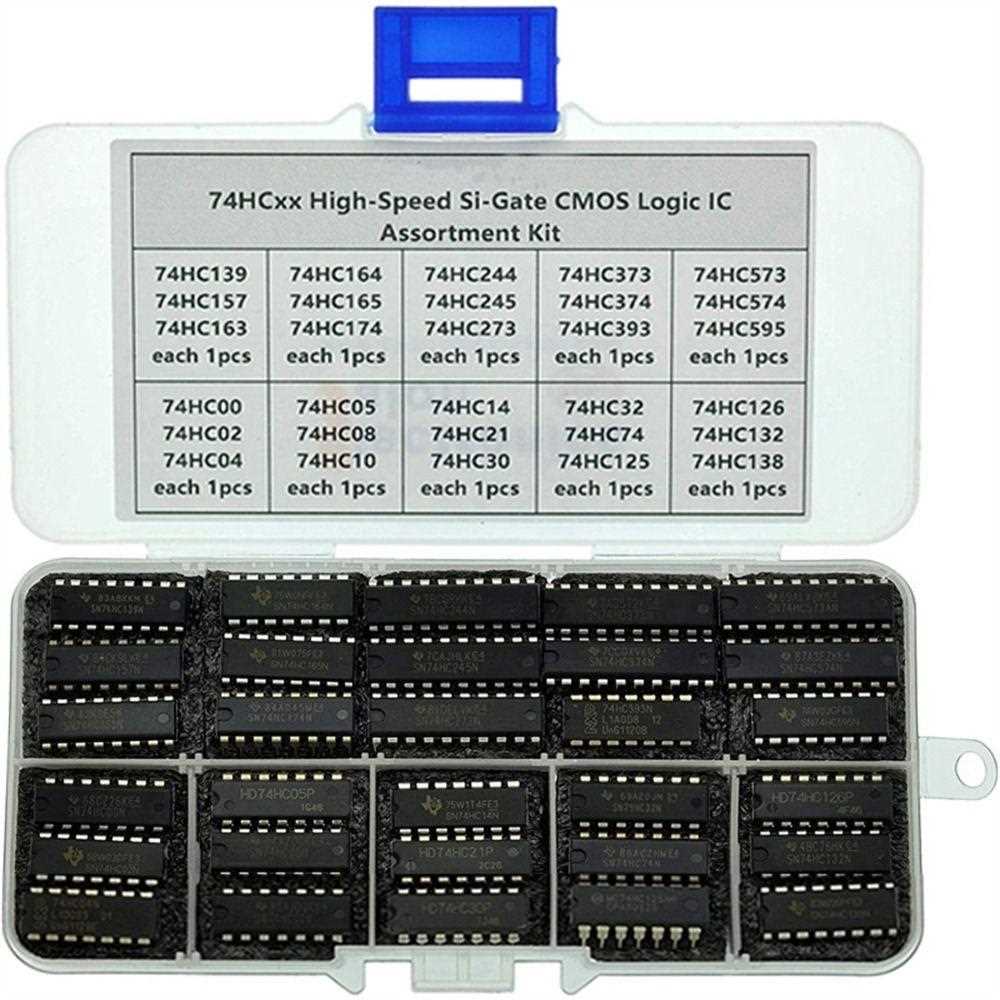 cmos-4000-datasheet