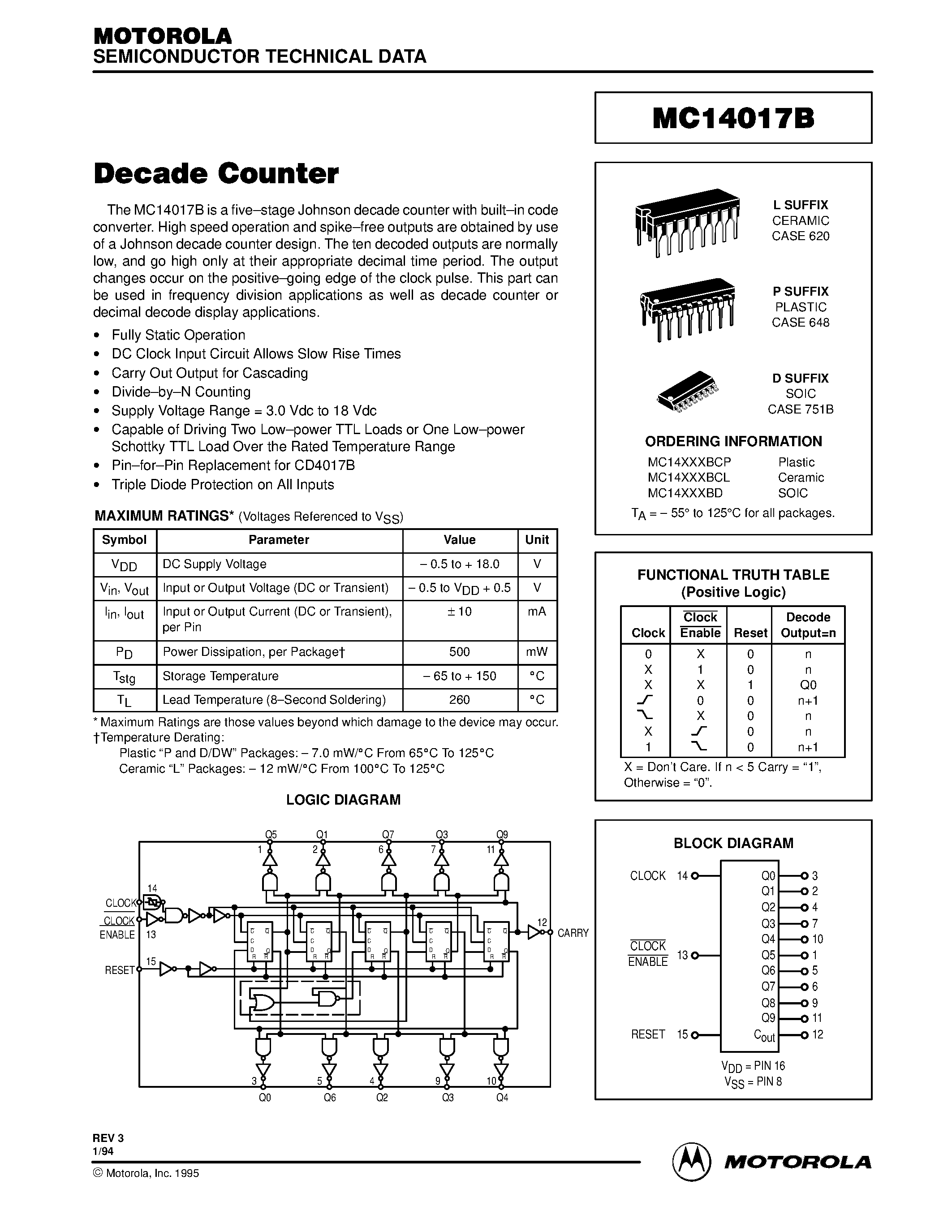 mc14016bcp-datasheet