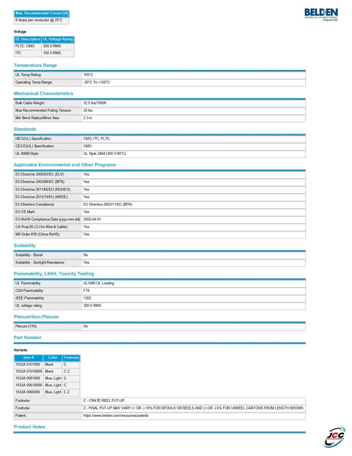 belden-1032a-datasheet