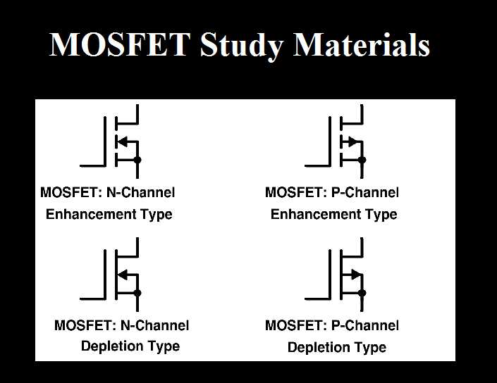 how-to-read-mosfet-datasheet how-to-read-mosfet-datasheet