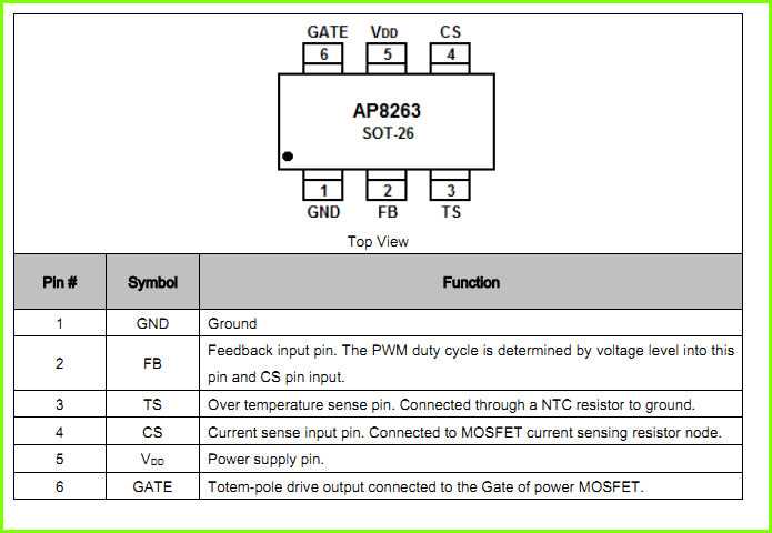 bhi260ap-datasheet
