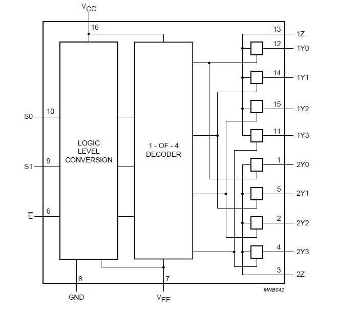 4052be-datasheet