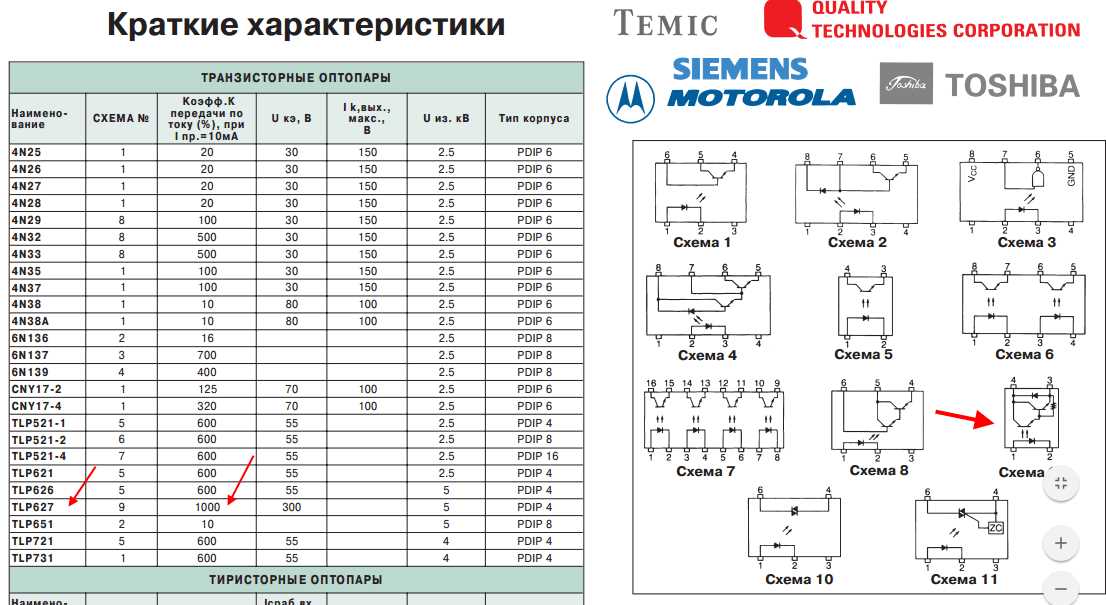 peprotech-il-2-datasheet