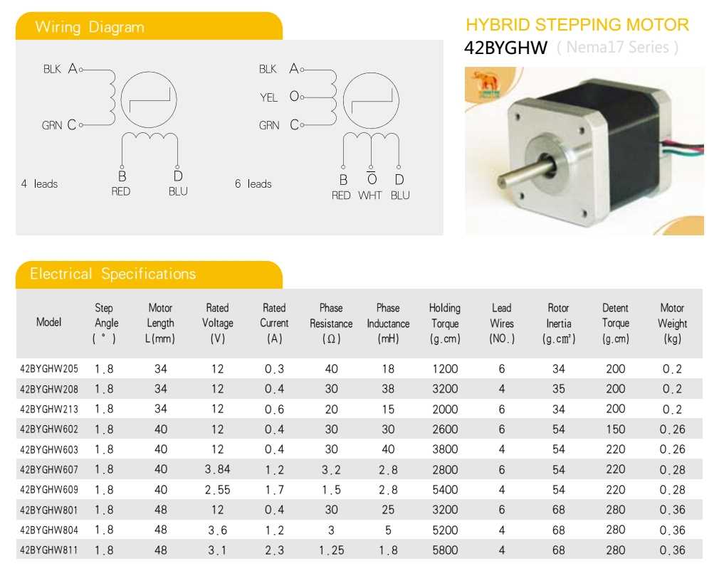 bj42d15-26v09-stepper-motor-datasheet