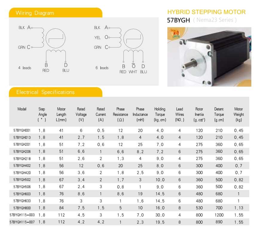 bj42d15-26v12-stepper-motor-datasheet