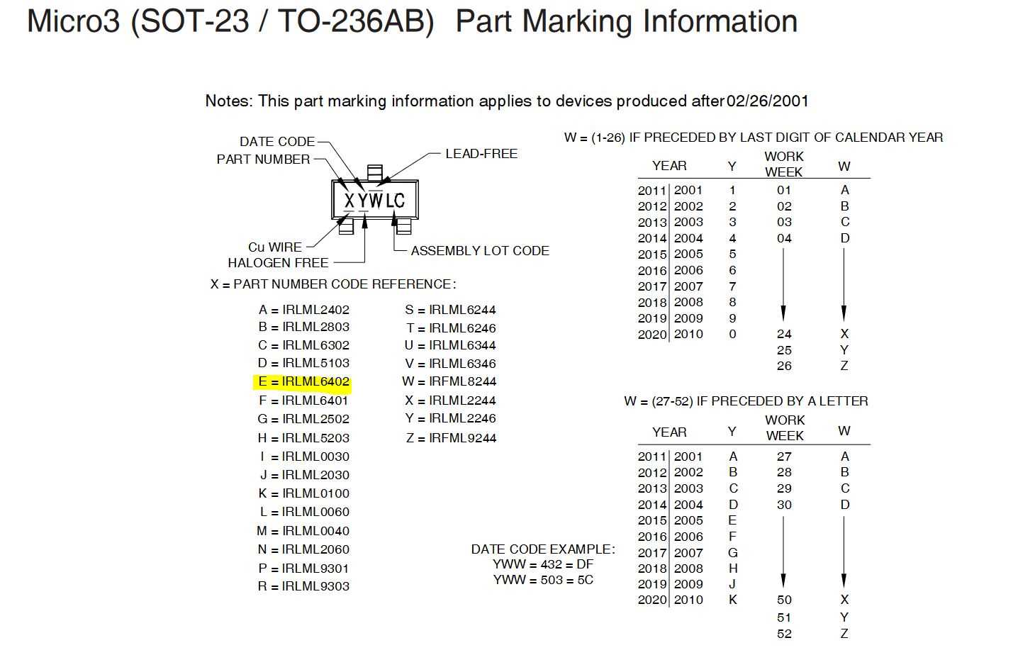 irlml9301-datasheet