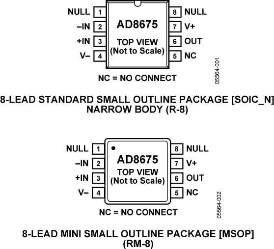 ad8648-datasheet