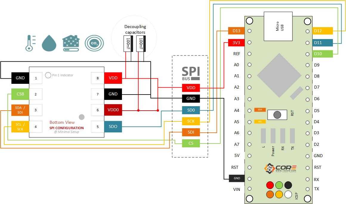 bme680-datasheet