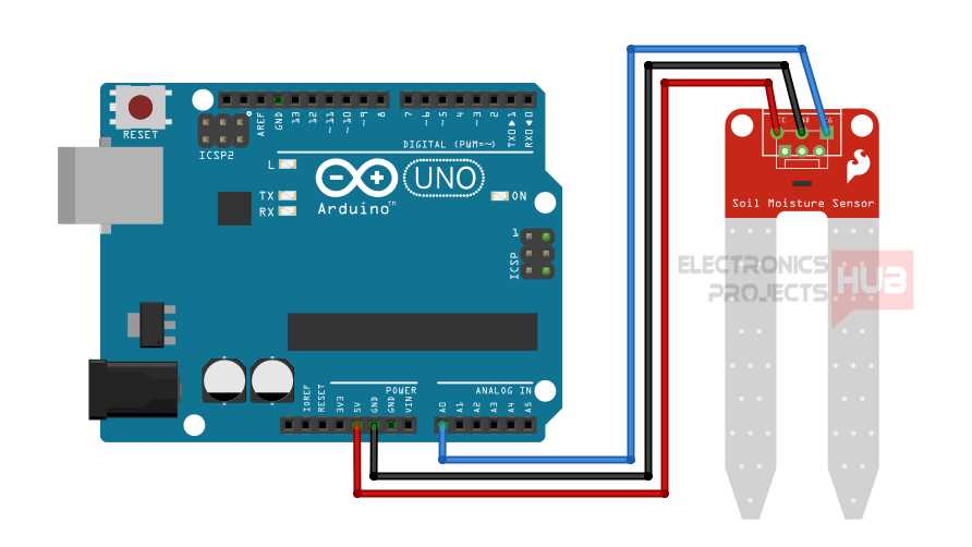 moisture-sensor-arduino-datasheet