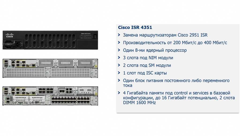 isr4k-datasheet