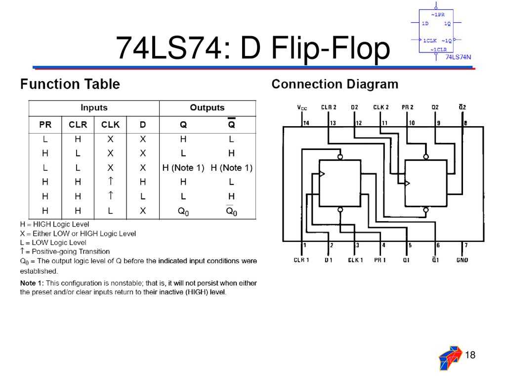 sn74ls47-datasheet sn74ls47-datasheet