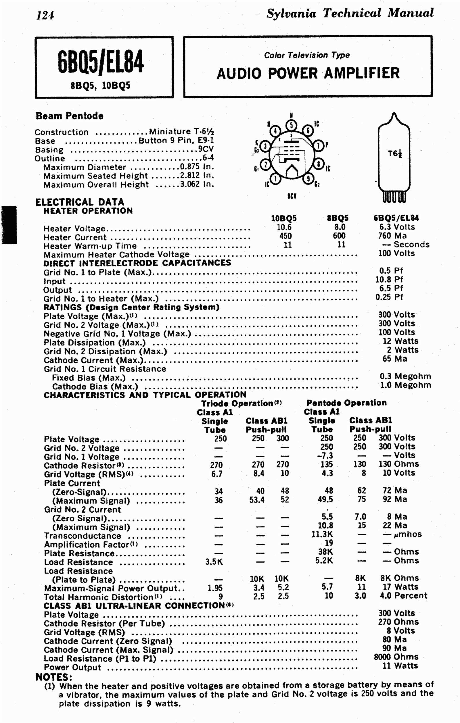 6n6p-tube-datasheet 6n6p-tube-datasheet
