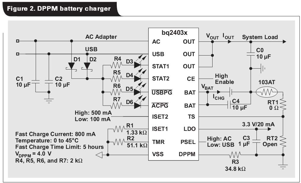 bq25601-ic-datasheet