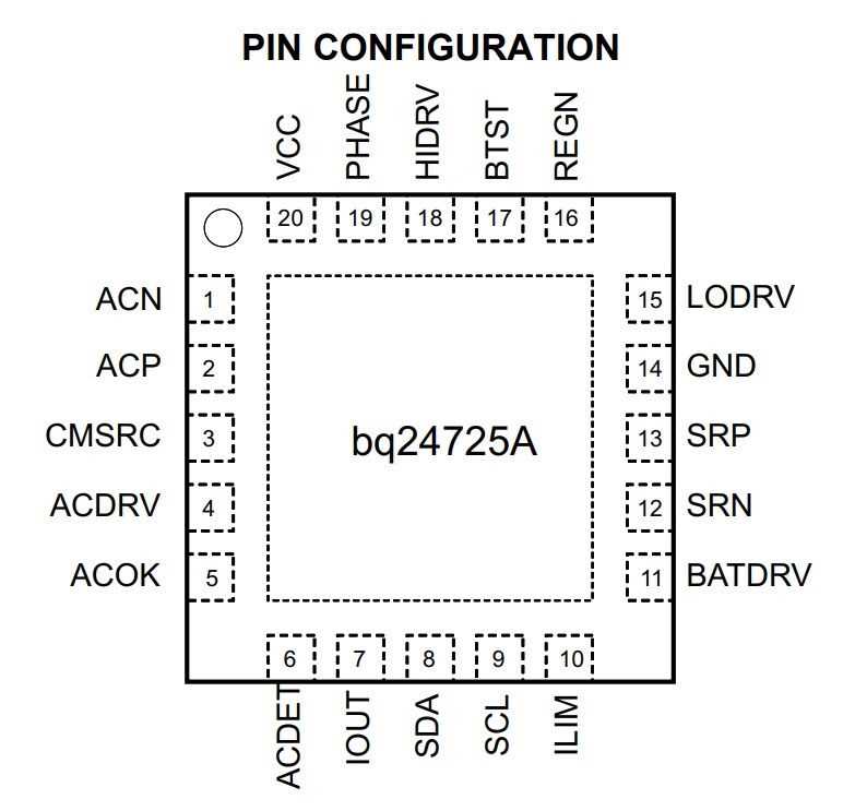 bq728-datasheet