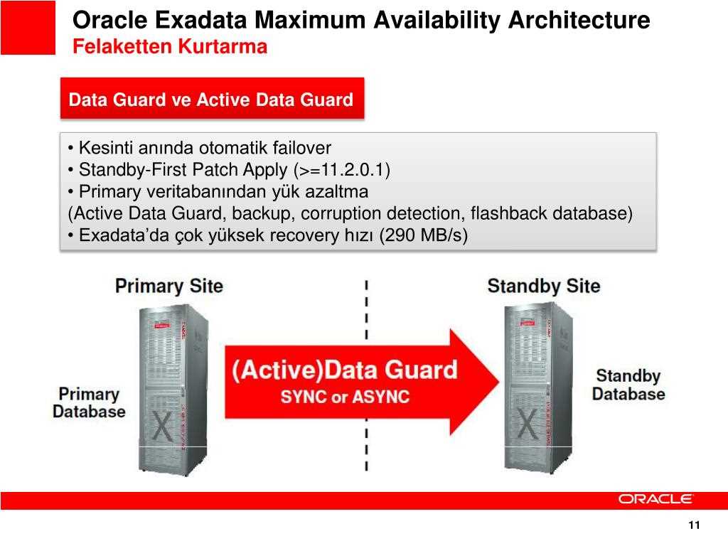 oracle-exadata-cloud-at-customer-datasheet oracle-exadata-cloud-at-customer-datasheet