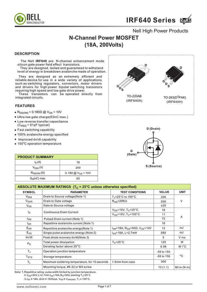 irf640-mosfet-datasheet