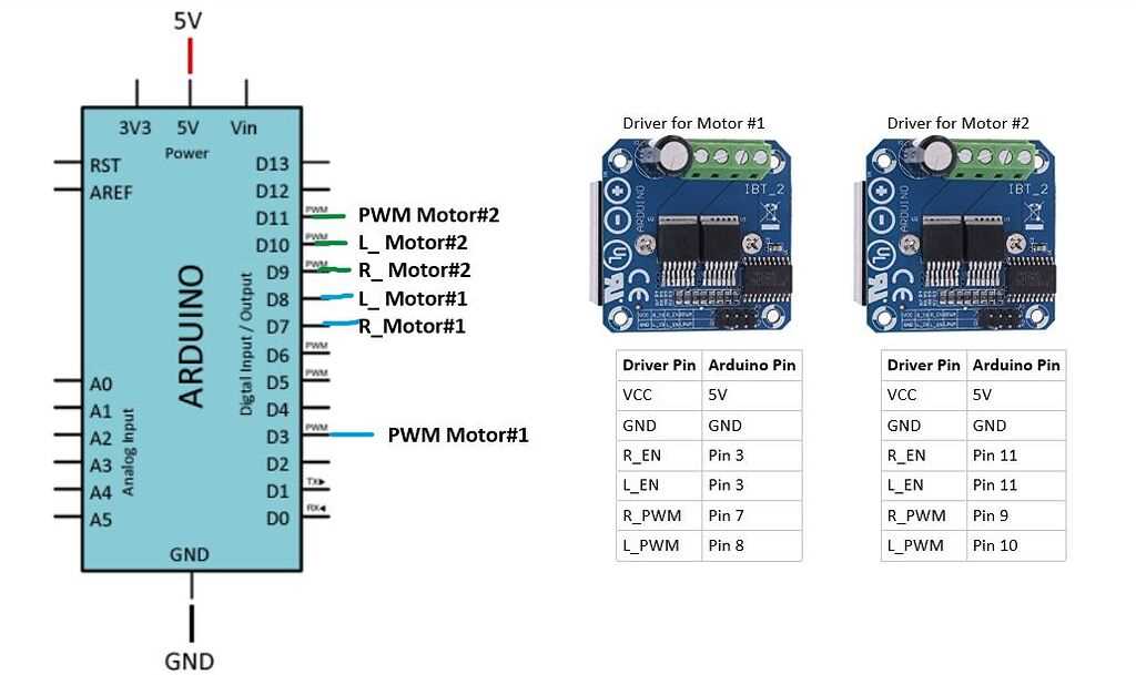 bts7960b-datasheet