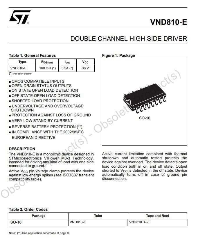 ft810-datasheet