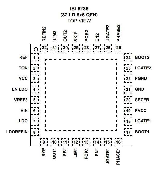 isl6236-datasheet