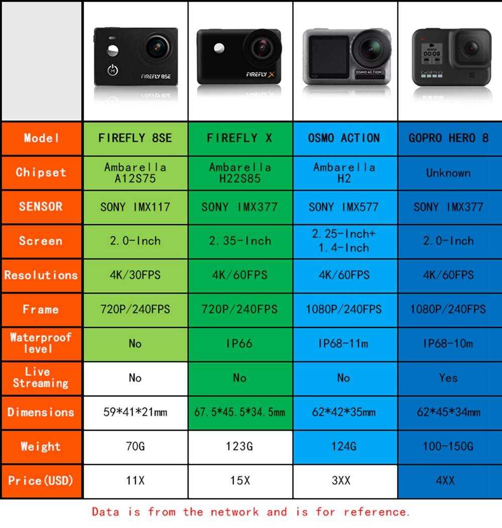 sony-imx462-datasheet