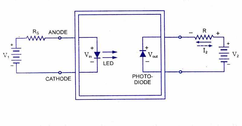 2n25-optocoupler-datasheet 2n25-optocoupler-datasheet
