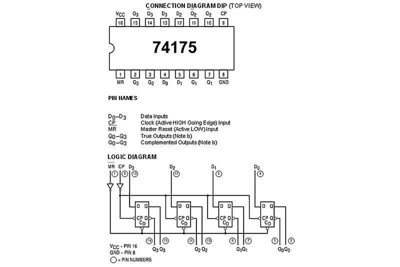 74ls173-datasheet