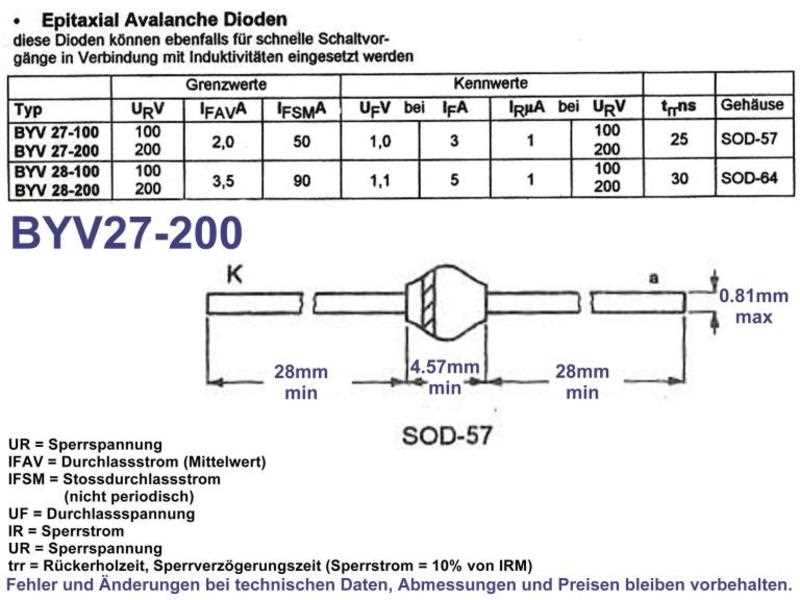 byv32e-datasheet