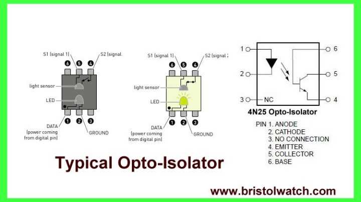 4n25-opto-isolator-datasheet