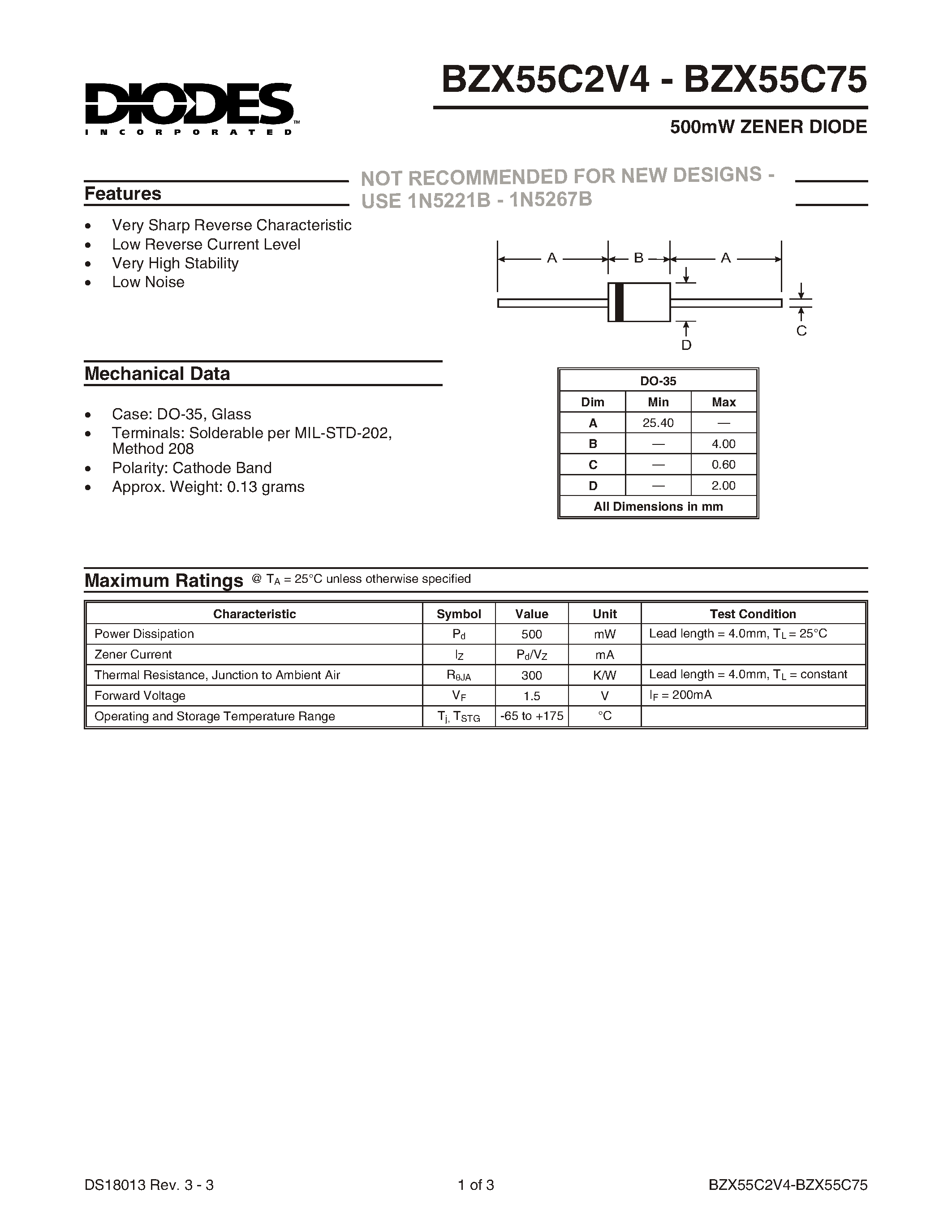 bzx55c5v1-datasheet bzx55c5v1-datasheet