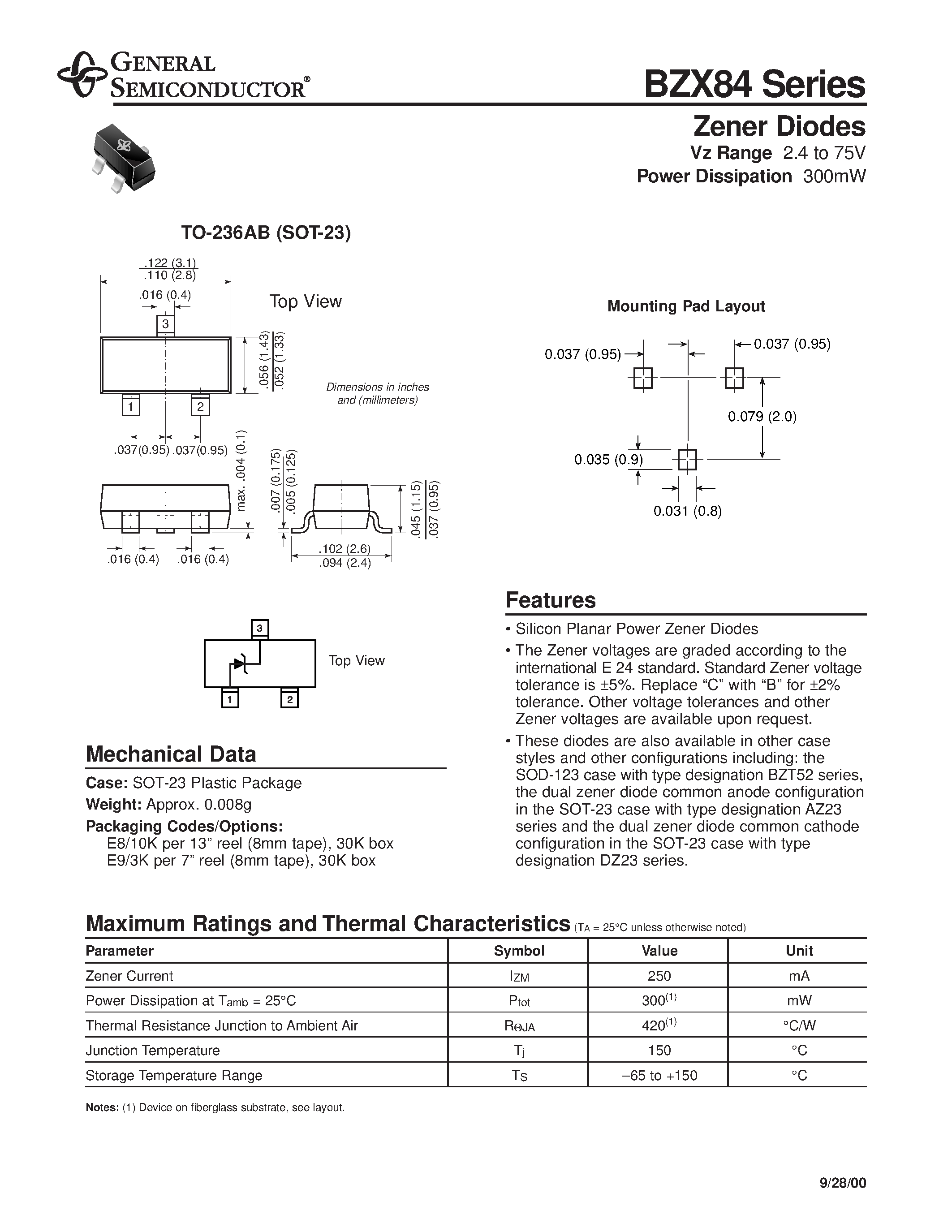 bzx84c4v7-datasheet