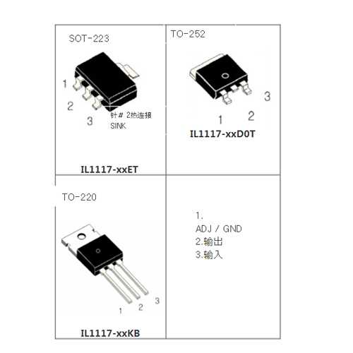 c1117-4plteea-datasheet c1117-4plteea-datasheet