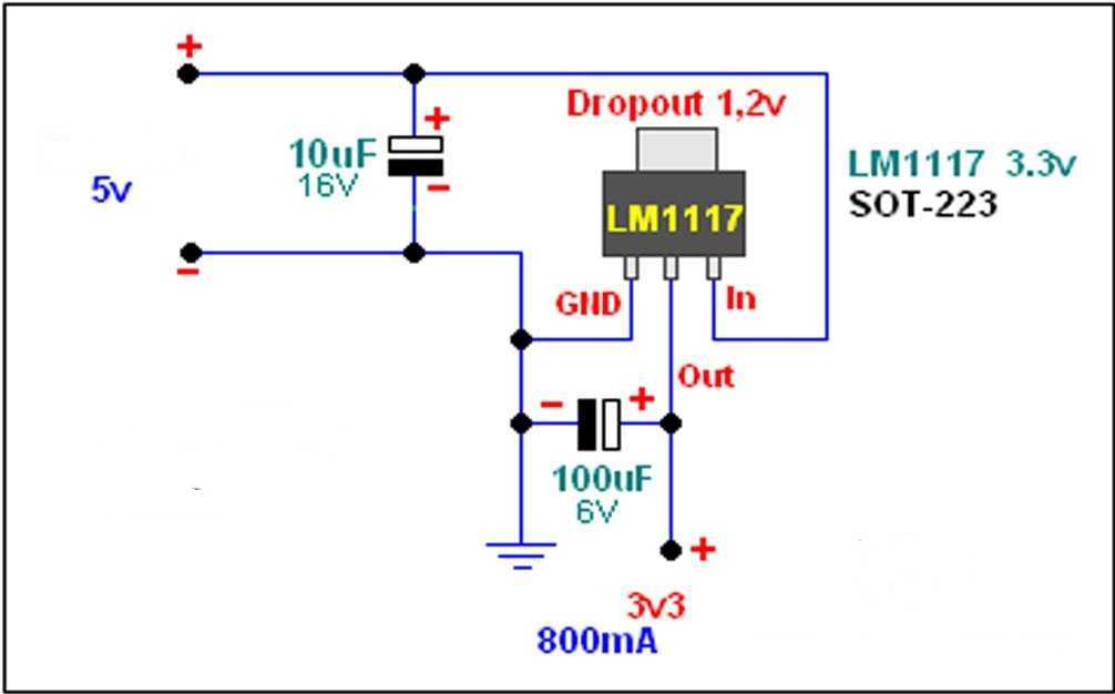 c1117-4plteea-datasheet c1117-4plteea-datasheet