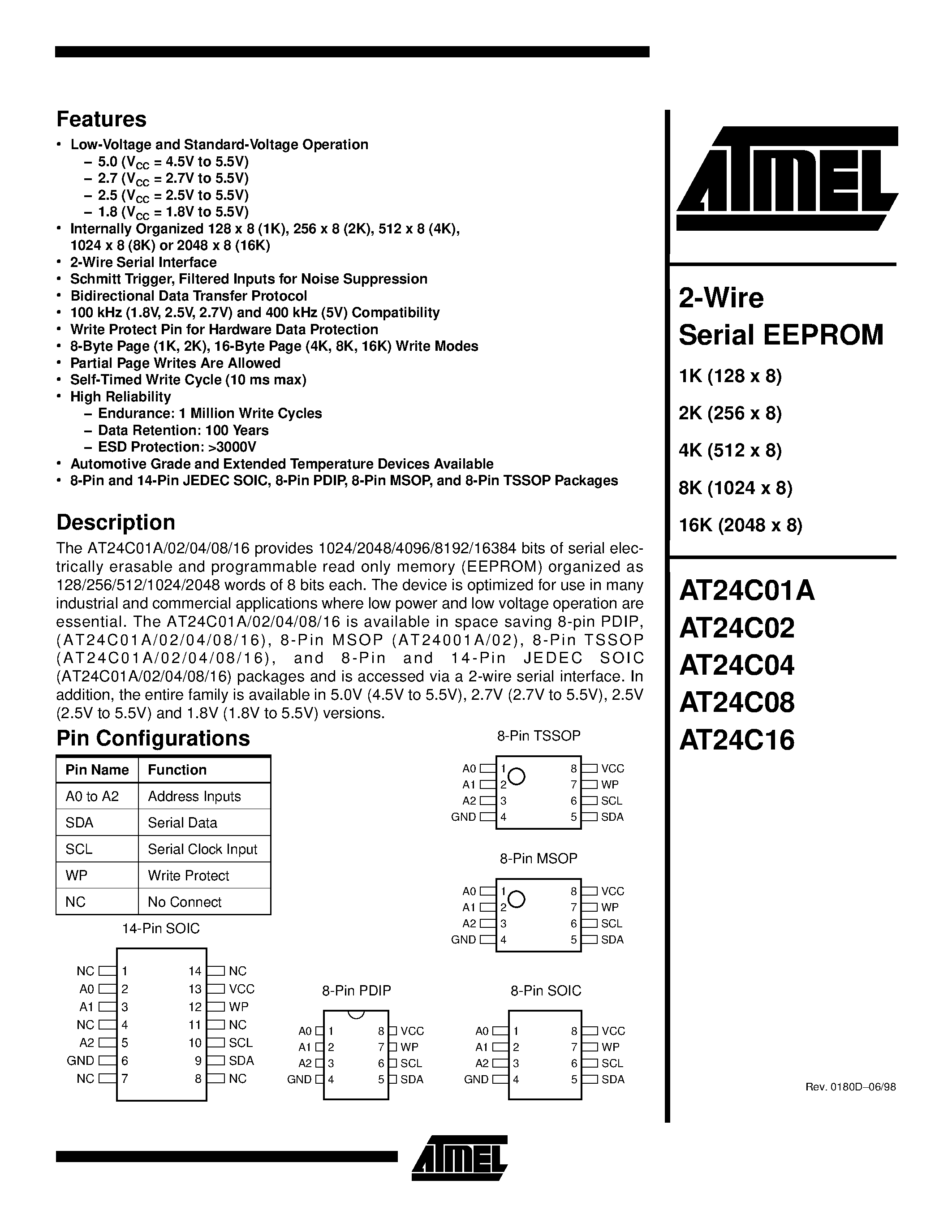 c2-datasheet